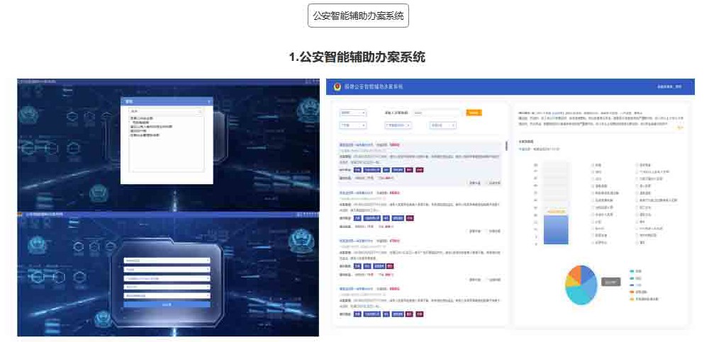 公安智能輔助辦案系統